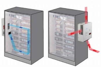 dindan ac panel